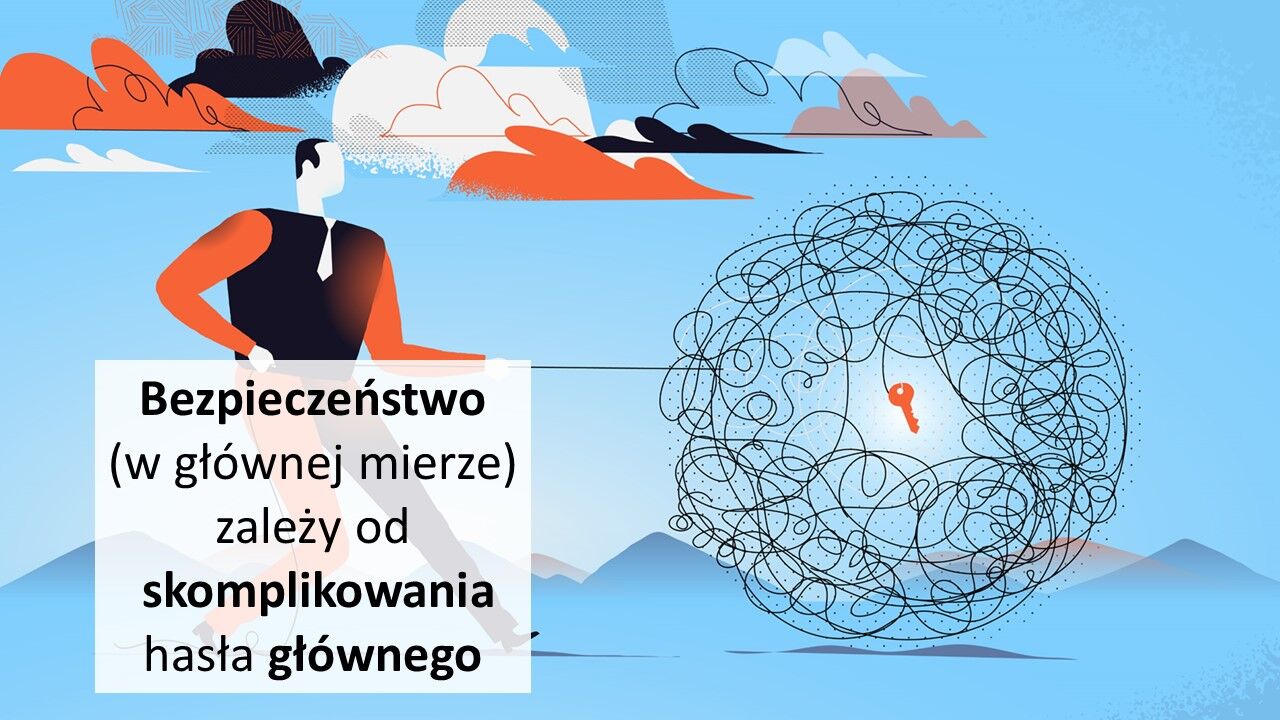 Skomplikowane hasło główne